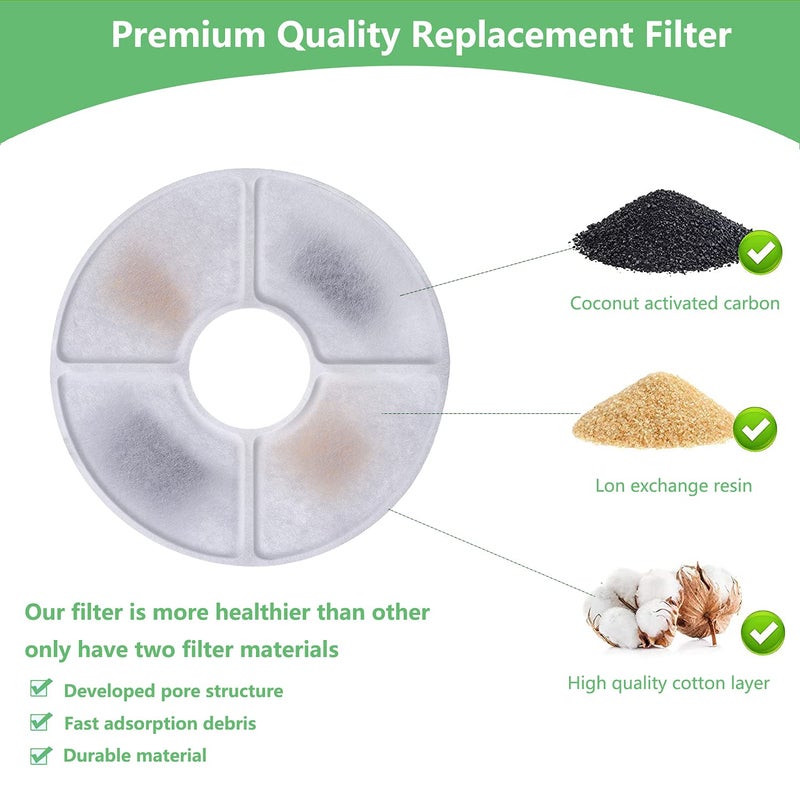 ITidyHome 12 Pack Cat Water Fountain Filters of Pet Fountain Replacement Filter,for most 81oz/2.4L Automatic Pet Cat Dog Water Fountain Dispenser - Image 3